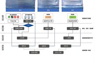 here we go！罗马诺：埃尔马斯将加盟莱比锡，转会费2500万欧