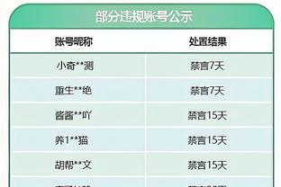 迪马：米兰与黄潜谈妥加比亚提前结束租约，最快明天官宣