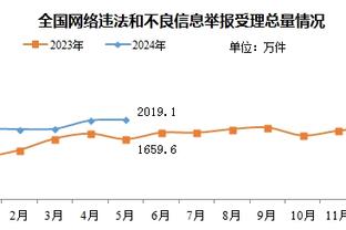 开云真人官网首页下载安卓截图4